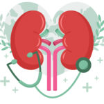 Chronic Kidney Disease